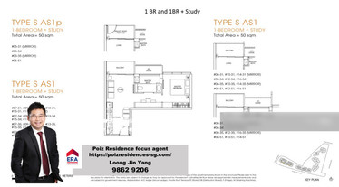 I am looking at The Poiz Residences's property listing, $2,300/mth, what do you think about this?