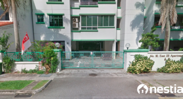 I am looking at East 25 Apartment's property listing, $800/mth, what do you think about this?