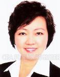 Jackie Ang R046589I 90185336