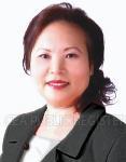 Shirley Kang Siew Lan R050921G 98395793