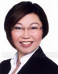 Carol Lee Mei Lin R011408E 96363226