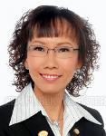 Catherine Pang R017886E 96804288
