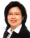 Karen M T Lim R010147A 96485981