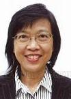 THIO GIOK TJIN (JEAN) R003112J 90887677